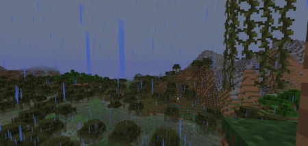 ������� Particle Rain ��� Minecraft 1.21.11