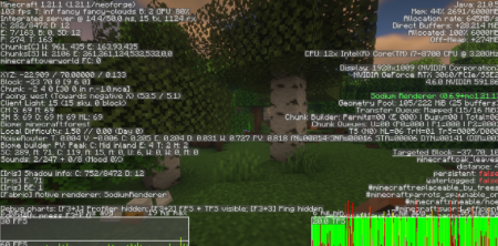 ������� Smooth Movement ��� Minecraft 1.21