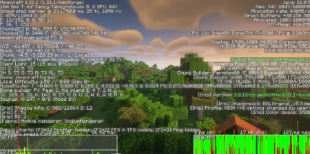 ������� Smooth Movement ��� Minecraft 1.21