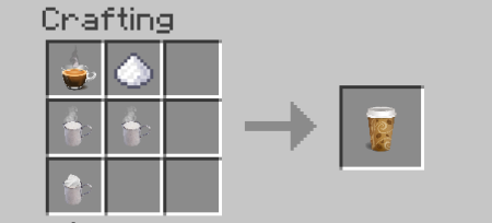 ������� CoffeeCraft ��� Minecraft 1.20