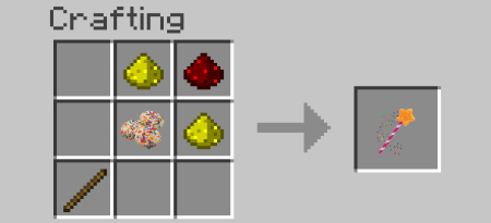 ������� CoffeeCraft ��� Minecraft 1.20.1