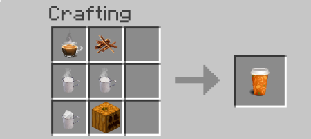 ������� CoffeeCraft ��� Minecraft 1.20.1