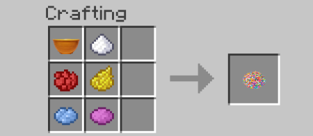 ������� CoffeeCraft ��� Minecraft 1.20.1