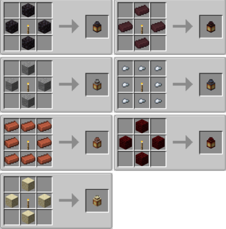 ������� Additional Lanterns ��� Minecraft 1.21.10