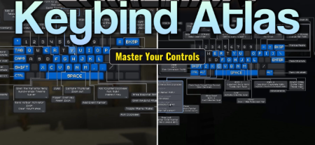 ������� Keybind Atlas ��� Minecraft 1.21
