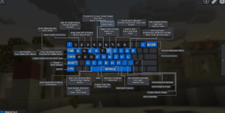 ������� Keybind Atlas ��� Minecraft 1.21