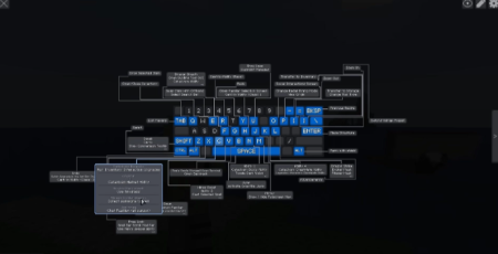 ������� Keybind Atlas ��� Minecraft 1.21.1