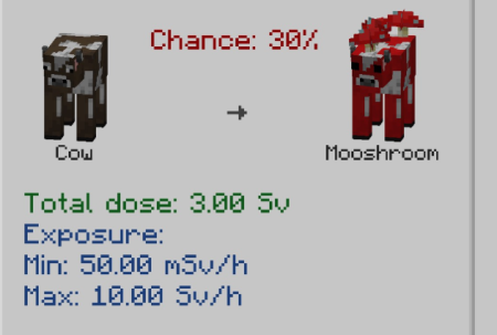 ������� Isotope Decay ��� Minecraft 1.21