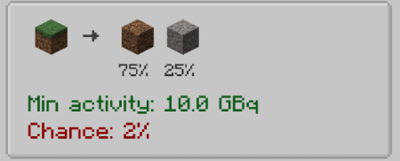 ������� Isotope Decay ��� Minecraft 1.21.1
