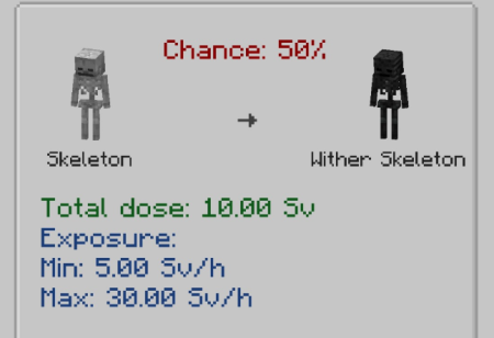 ������� Isotope Decay ��� Minecraft 1.21.1