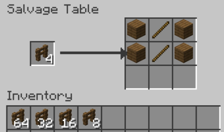������� Salvagers Table ��� Minecraft 26.2