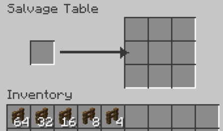 ������� Salvagers Table ��� Minecraft 26.3